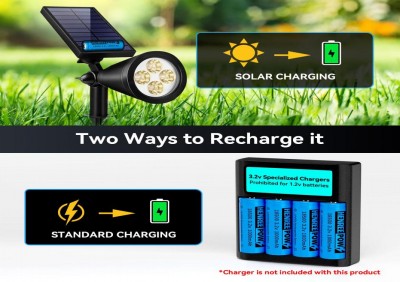 Litiumbatterier: energikilden i det moderne liv