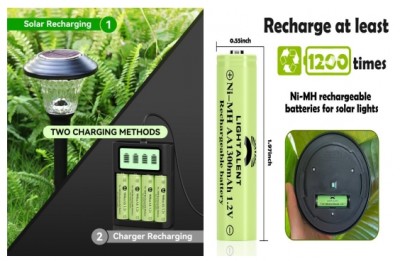 Henan Xinxiang nikkelhydrogenbatteri produksjonsanlegg-miljøvennlig, energisparende,